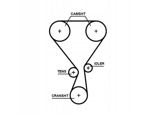 Gatk05T360Hob Rozrząd Kpl. (Pasek + Rolka) Pasuje Do: Ds Ds 3, Ds 4, D